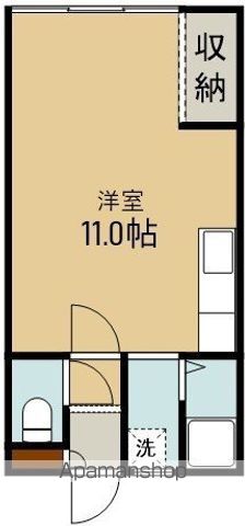 ハイツMNの間取り写真