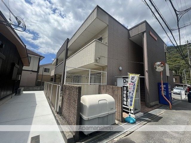 ウエストリバーBの外観写真