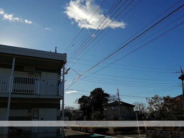 レオパレスレギュームのその他写真