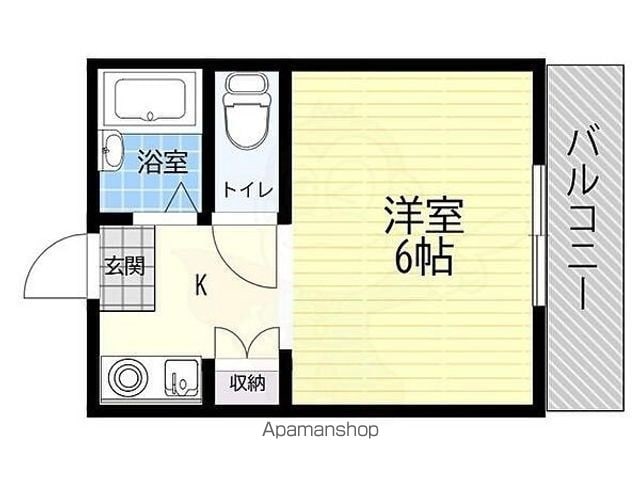 GSハイム平野の間取り写真