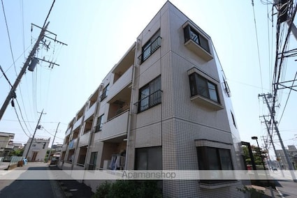 ＰＬＥＮＤＹ松戸新田[2LDK/66.64m2]の外観2