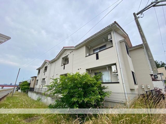 BUENA関屋堀割の外観写真
