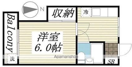 ジュネパレスコスギ[1DK/21.12m2]の間取図