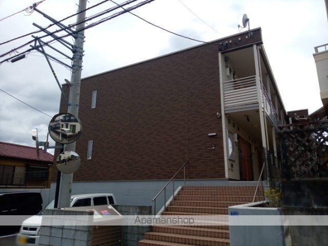 ミランダ藤の外観写真