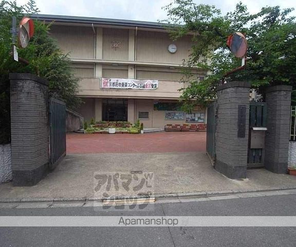 ディアネス西院の周辺写真