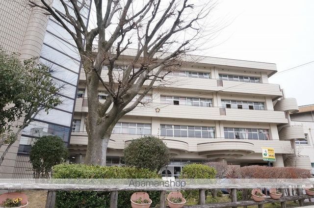 グランアネシス金澤IIの周辺写真