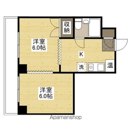 第３福助マンション[2K/25.51m2]の間取図
