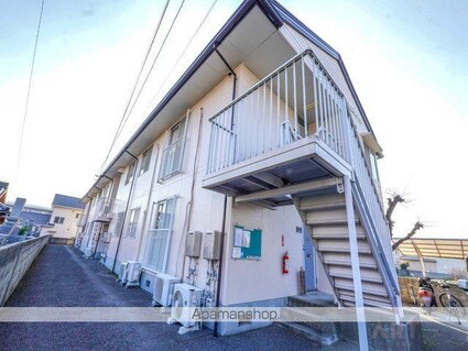 ポニーズ　ハイム[2K/40.68m2]の外観