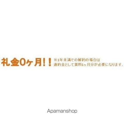 リバーポイントタワーの周辺写真
