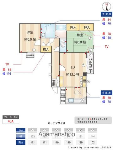 フォレスト Iの内装写真