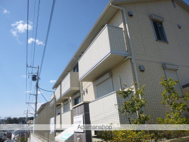 サンライズ柄沢 東館の外観写真