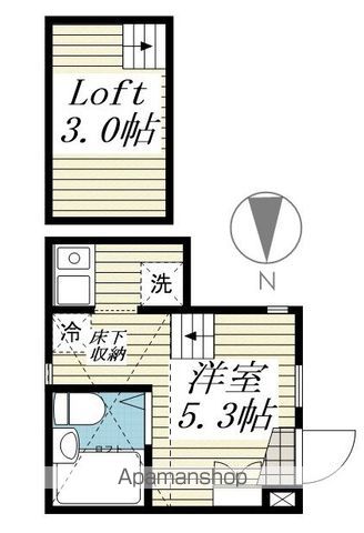 【杉並区高円寺北のアパートの間取り】