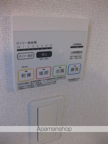 ソーレ フジ IVの内装写真