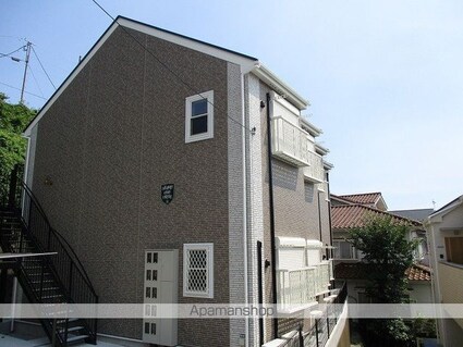 ハーミットクラブハウスｖｅｌｏｄｒｏｍｅ（ベロドローム）[1K/25.91m2]の外観2