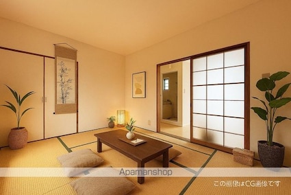 アネックス八木山[1K/22.3m2]のリビング・居間