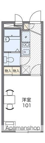レオパレスウィンドバレイ 永吉の間取り写真
