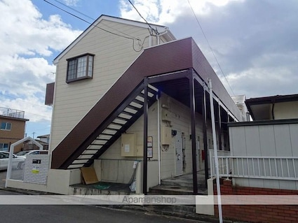 ロフティ栄[1K/17m2]の外観2