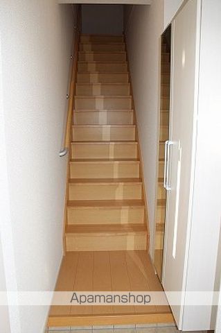 プランドールIIの内装写真