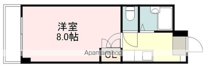 アイショウプラザ旭ヶ丘Ⅲ[1K/22m2]の間取図