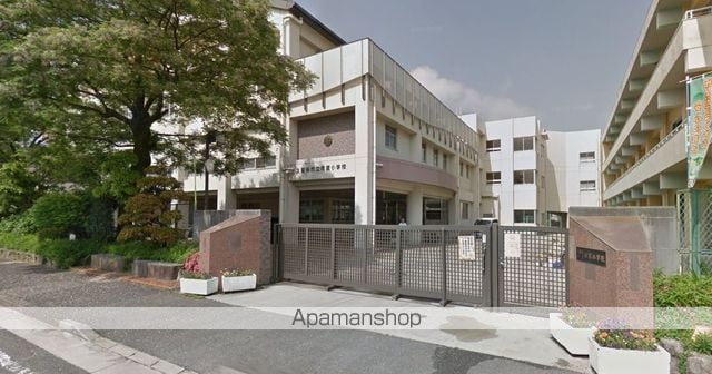 リブレア中央公園通りBの周辺写真