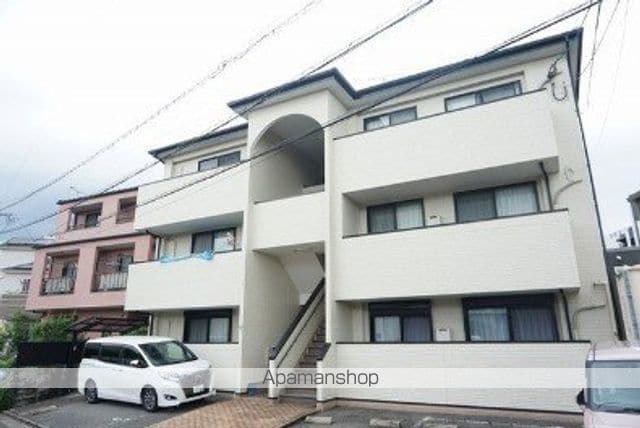 原リバーサイドの外観写真