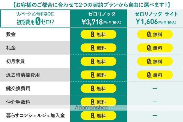 サンヴェール森山の内装写真