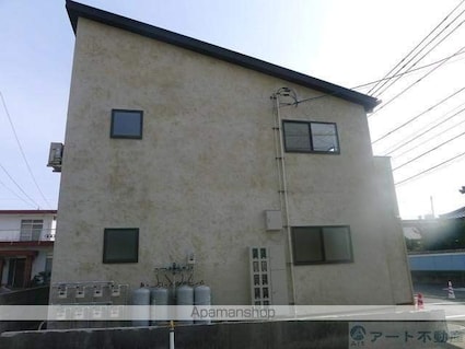 Ｌｕｎａ　Ｂｉａｎｃａ　Ｈｏｕｍｅｎ[1LDK/31.88m2]の外観4