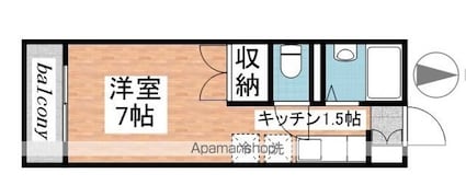 グリーンパストラル原[1R/20.25m2]の間取図