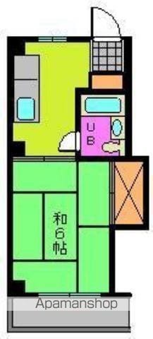 コーポ福原の間取り写真