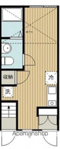 アルページュ八潮の間取り写真