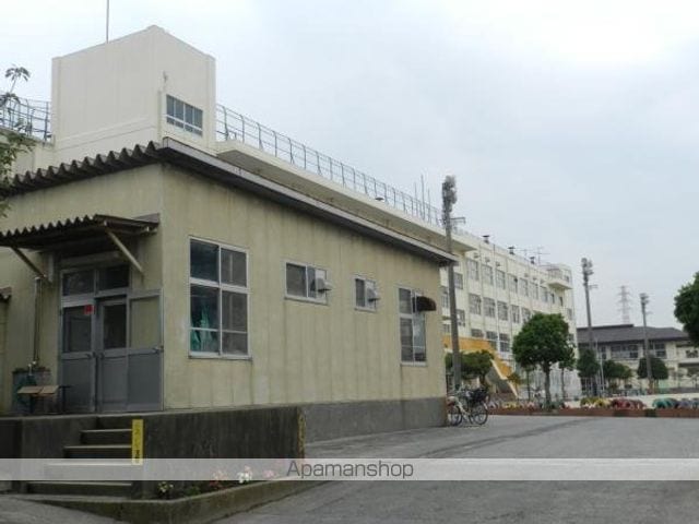ベストマンションの周辺写真