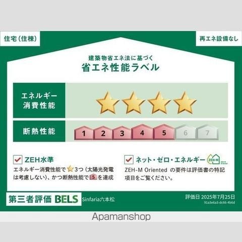 SINFARIA六本松のその他写真