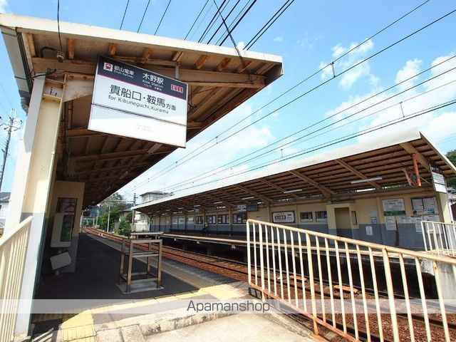 リバーサイド宝ヶ池の周辺写真