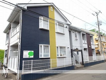 αＮＥＸＴタカサゴＮｏ．２[1DK/24.76m2]の外観2