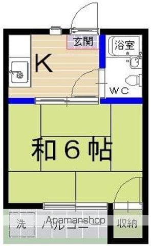 マイルーム参道Ａ棟の間取り