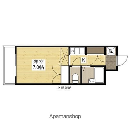 Ｍ’ｓ　ｌｅａ　Ｋｏｕｇｏｍｉｎａｍｉ[1K/21m2]の間取図