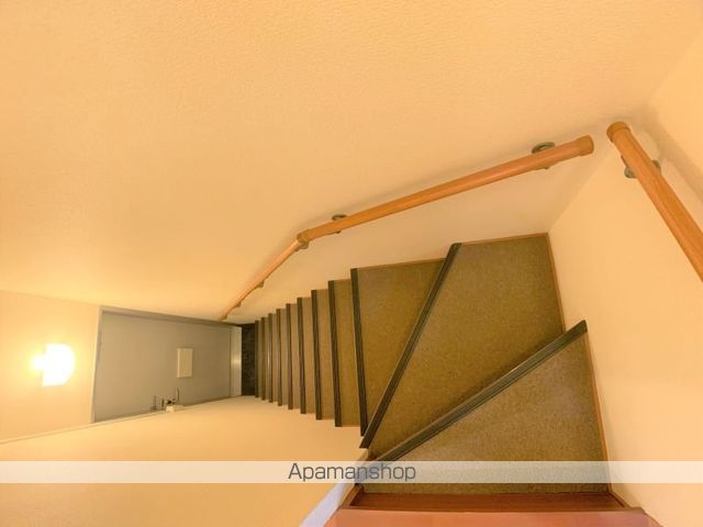 レオパレスルーミング誠の内装写真
