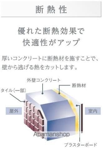 仮)梅田3丁目マンション工事の内装写真