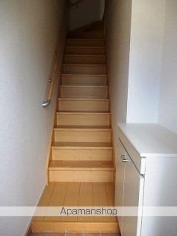 リバーサイドアニューの内装写真