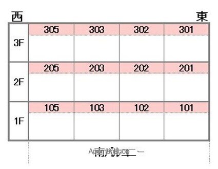 ＭＯＭＯ東雲[1R/22.25m2]の配置図