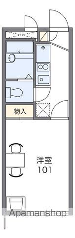 レオパレスフレッシュIVの間取り写真