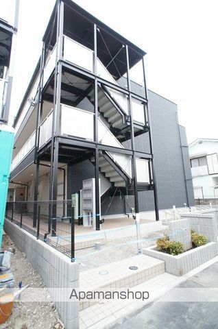リブリ・アカデミーIIの外観写真