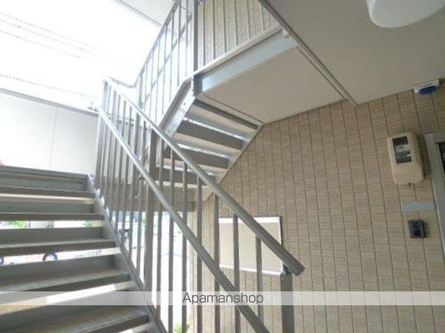 サンシェスタ戸板のその他写真