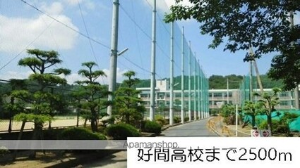 ガーデン[1K/35m2]の周辺5