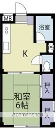 東京都中野区弥生町３丁目[1K/25m2]の間取図