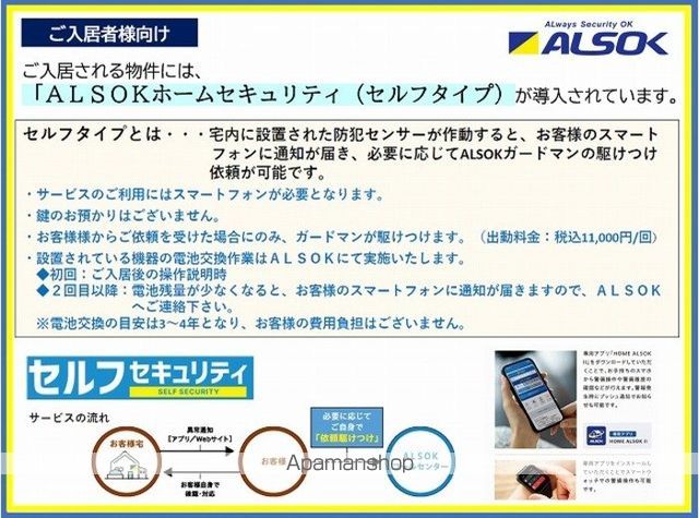 BRANSIA膳所の内装写真