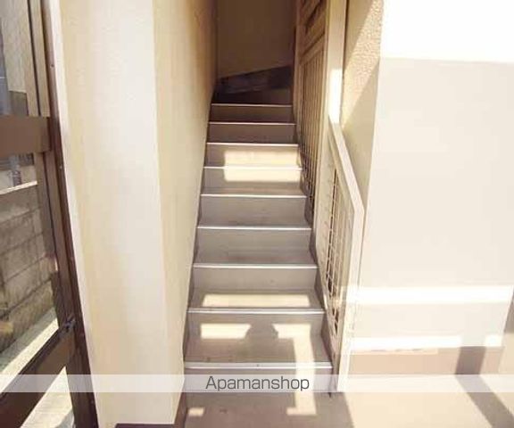 フォレスト深草のその他写真