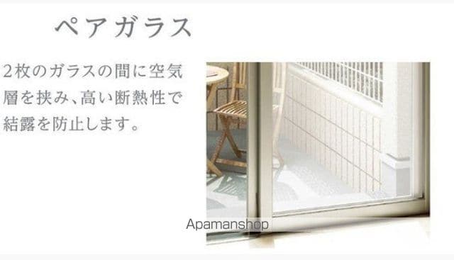 LEO GLANZ IIの内装写真
