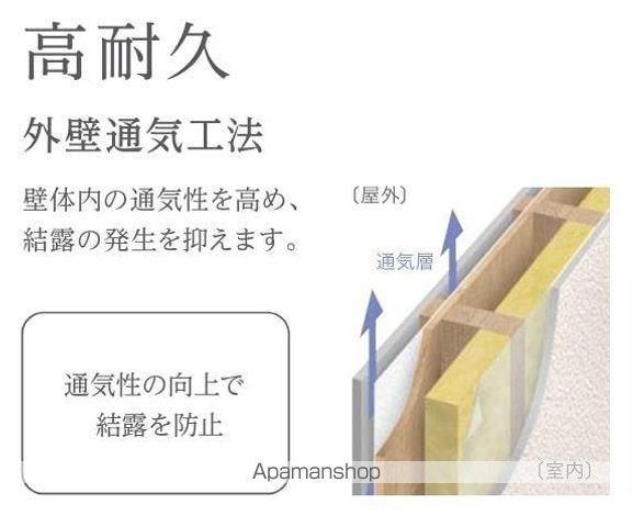 HIBARIの内装写真