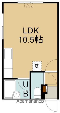 ルーベデンス川原弐号館の間取り写真